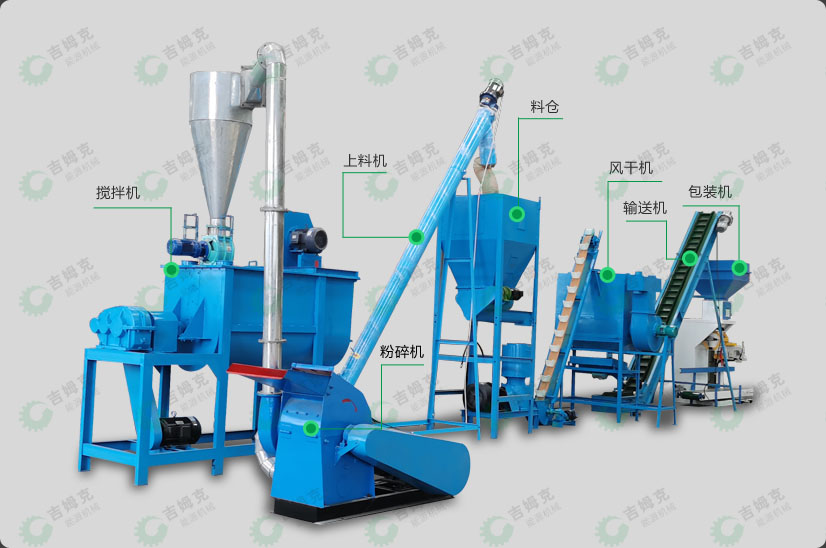 時(shí)產(chǎn)1噸生產(chǎn)線(xiàn)-- 時(shí)產(chǎn)1噸生產(chǎn)線(xiàn)--